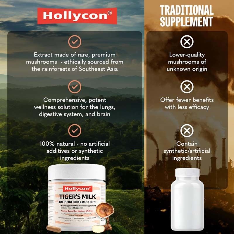 مكملات الفطر نمو الشعر الأمعاء الهضم الدماغ الرئة الصحة التركيز المعرفي التنفس حليب النمر الفطر كبسولات