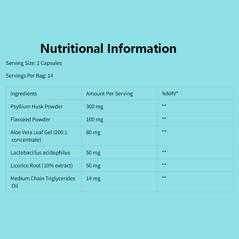 مكمل تنظيف القولون لمدة 14 يوماً مع 28 كبسولة عالية القوة و 24 شهرًا من عمر الصلاحية لصحة الأمعاء
