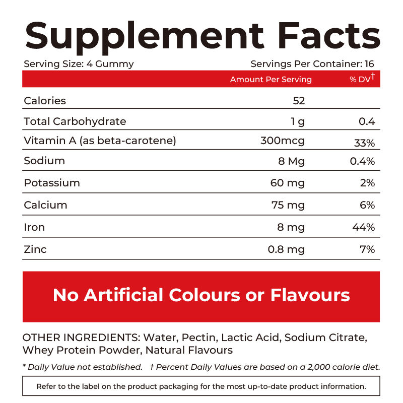 Factory Help Muscle Recovery Boost Energy Protein Powder Whey Protein Supplement Post-workout Supplement Whey Protein Gummies