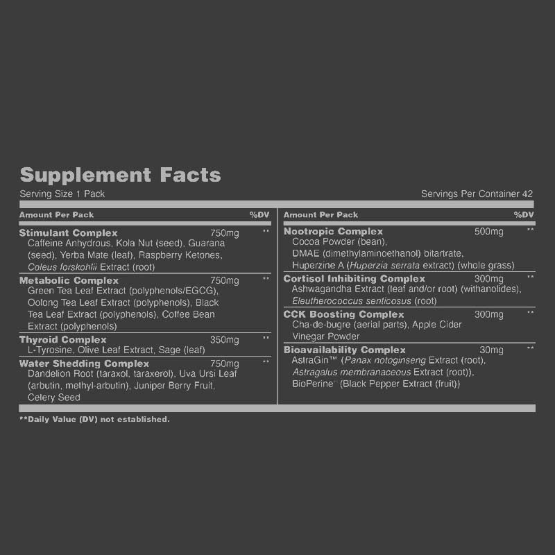 Factory Sell Pill Packs with Tyrosine Choline Green Tea Extract for Daily Energy Support